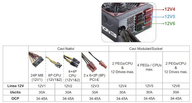 Enermax-revolution-85-1050-W-026